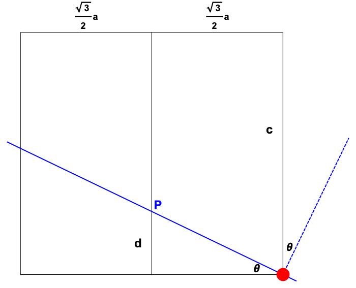 romanov_crosssection.jpg